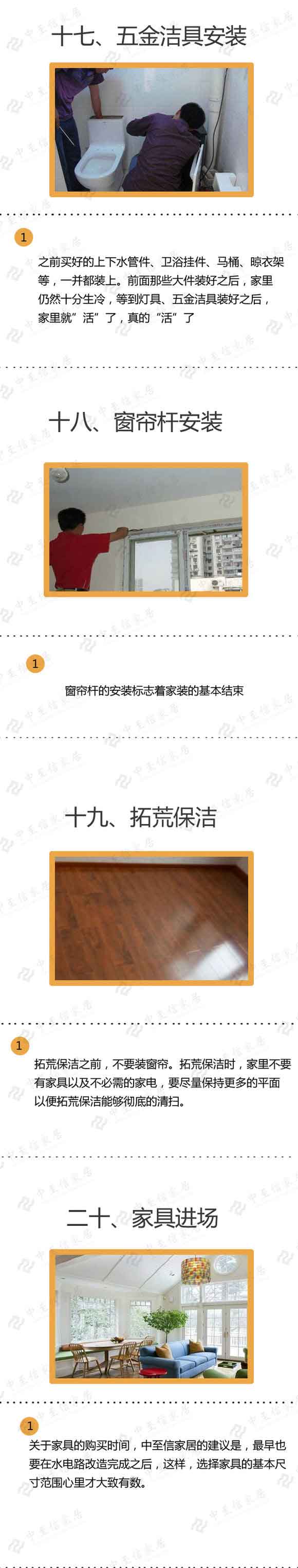 装修步骤和流程——小白也能看懂